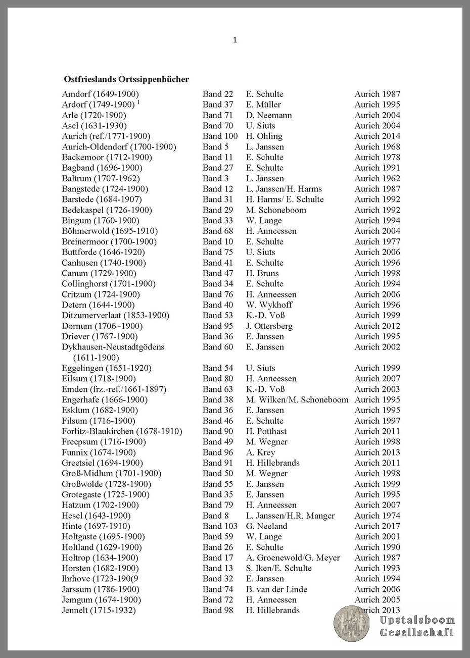 Document